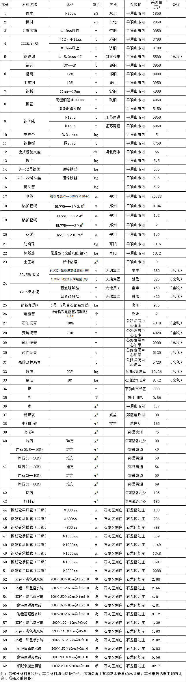 微信图片_20230508105717.png